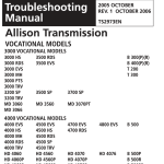 Allison WTEC III Service Manual PDF: Essential Guide for Heavy Truck Maintenance