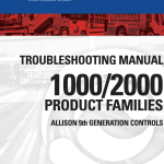 Allison 1000 Service Manual PDF: Essential Guide for Maintenance and Repair