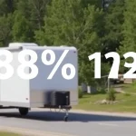 June trailer orders increase 113% to 13827 units